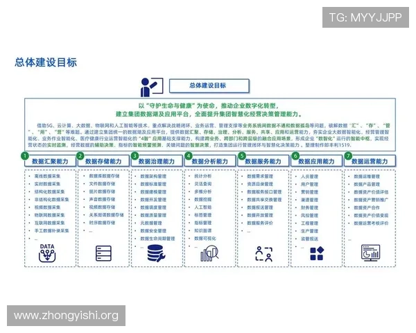 壹号平台:全面覆盖的线上线下一体化服务解决方案 壹号平台:全面覆盖的线上线下一体化服务解决方案